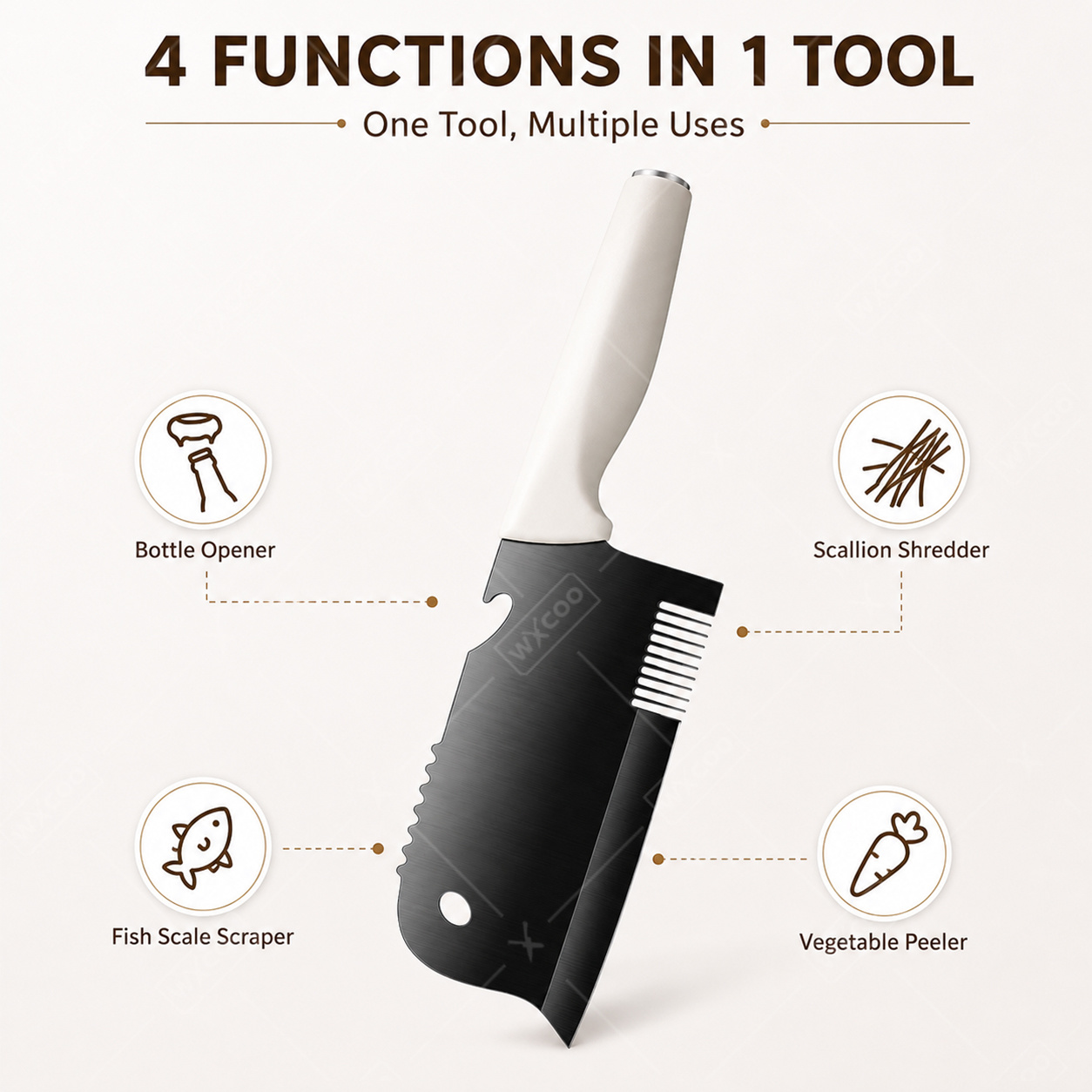WXCOO RVS Prei Snijder Schille - Kitchen Gadgets For Arthritic Hands recensie en prijs